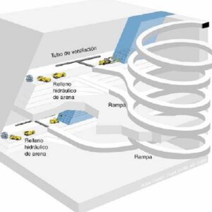 INGENIERÍA DE PROYECTOS MINEROS 3
